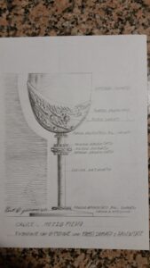 Calice - studio grafico, 2018 Calice - studio grafico, 2018